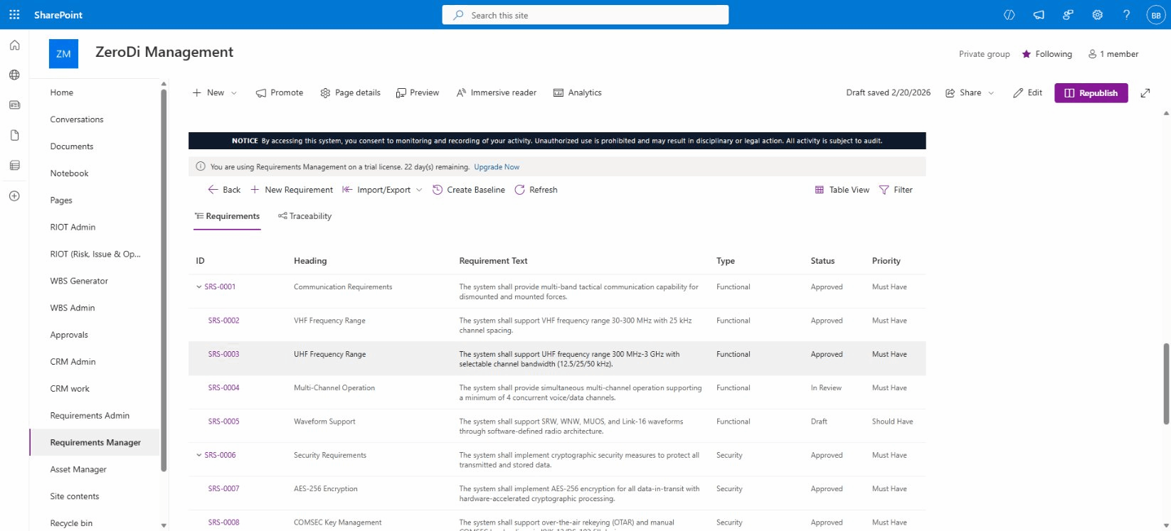 Requirements tree view with hierarchical parent-child requirements