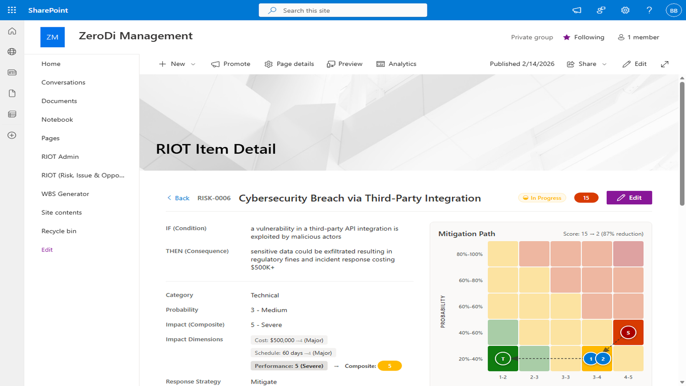 RIOT Risk Item Detail with Mitigation Path
